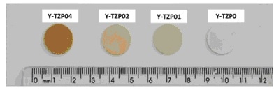 Digital photographs of the Fe2O3 doped YSZ samples.