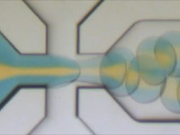 microfluidic systems