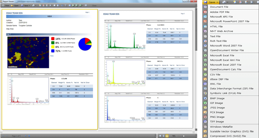 EDAX Element EDS with TEAM™ Software from NanoImages : Quote, RFQ ...