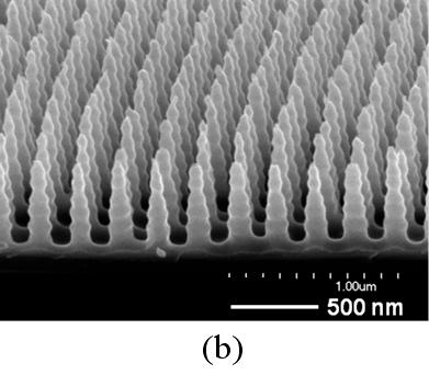 3-D Nanopatterning and Nanofabrication: Using Nano 