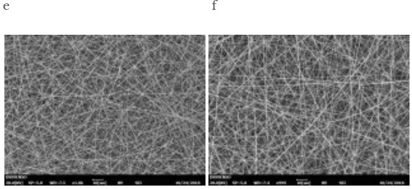 SEM images of electrosprayed or electrospun PAN with beads, bead-on-string and fibers structure obtained from solutions with different polymer concentration (w/v): (a) 2%, (b) 4%, (c) 6%, (d) 8%, (e) 10%, (f) 12% DMF/EA solutions.