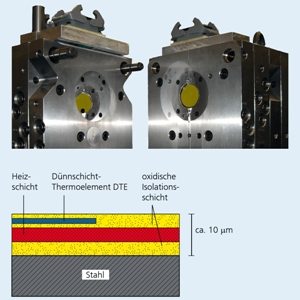 Nanometer-Thick Thermocouples Integrated Into the Insulation Layer for ...