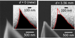 New Method to Measure Wear Rate of AFM Tips