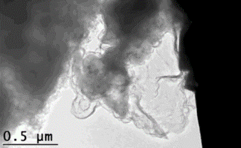 Wrapping Silicon Sawdust in a Graphene Cage Improves Lithium-Ion Battery Performance